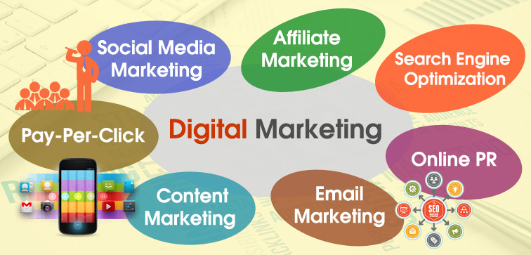 SEO dan Digital Marketing