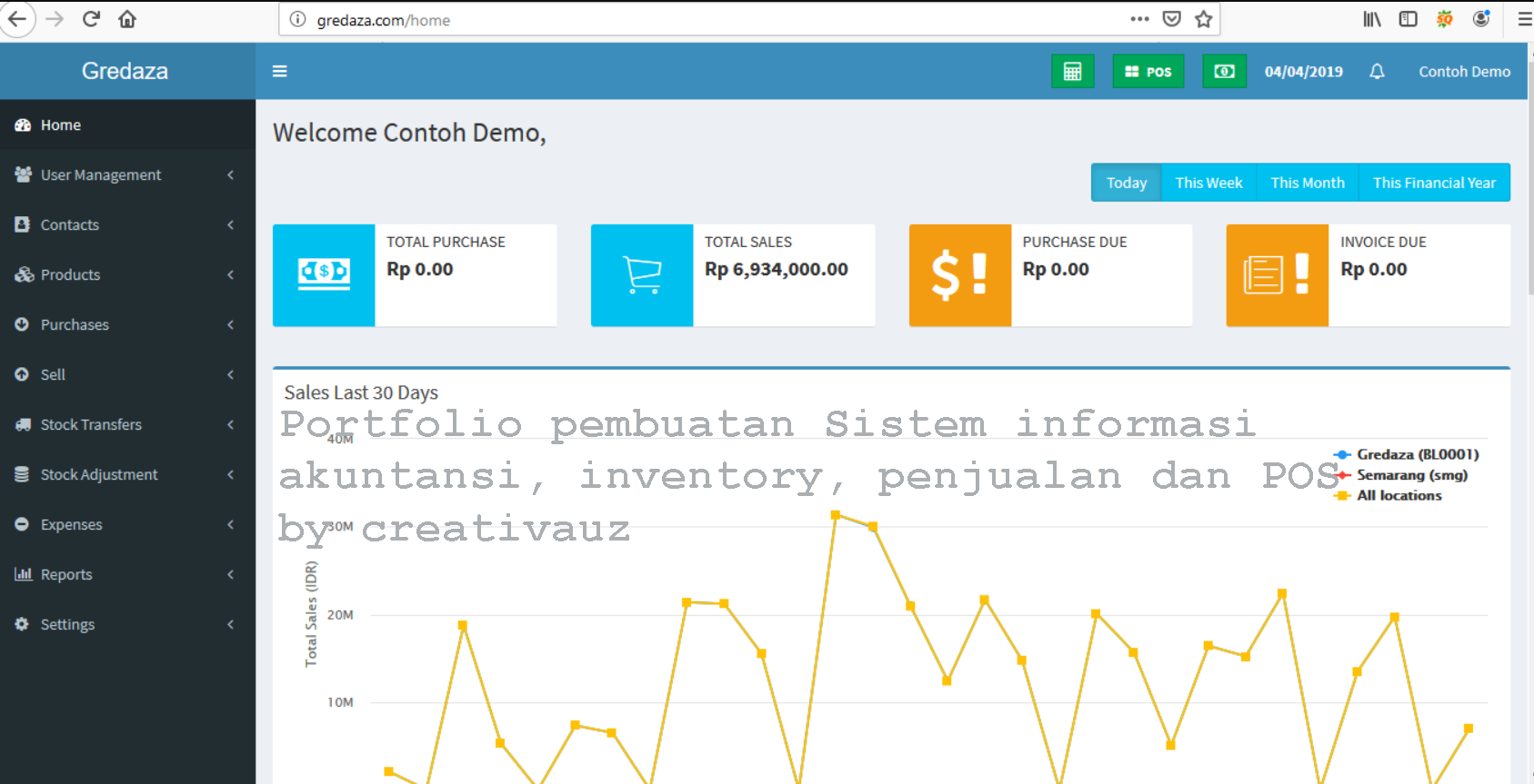 Software gudang, POS dan build server